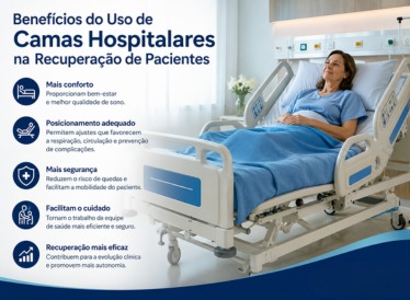 Benefícios do Uso de Camas Hospitalares na Recuperação de Pacientes 